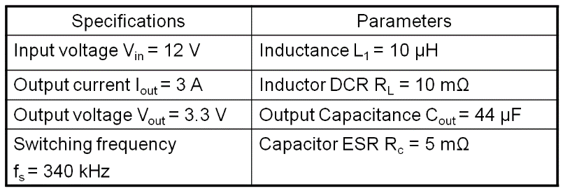 Technical Document Image Preview